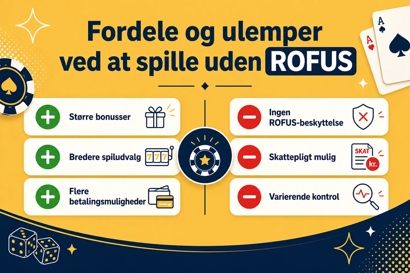 best online casino uden rofus